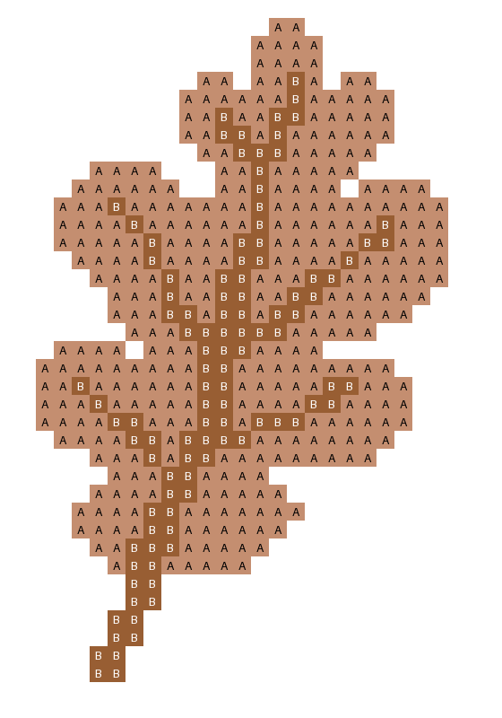 Autumn Oak Leaf stitch chart