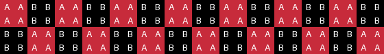 Checkerboard Border stitch chart