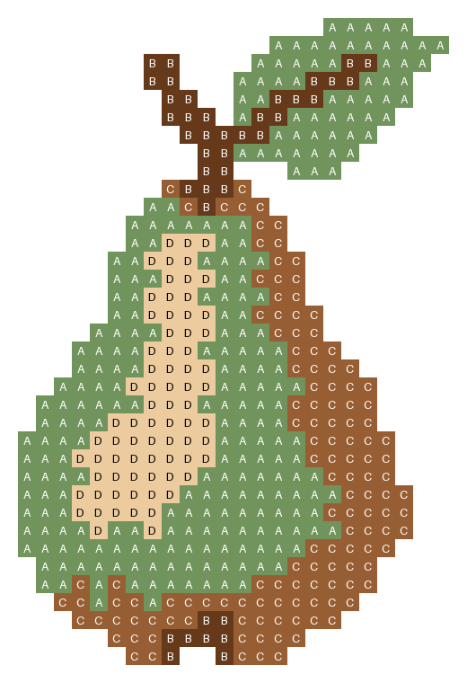 Pear stitch chart