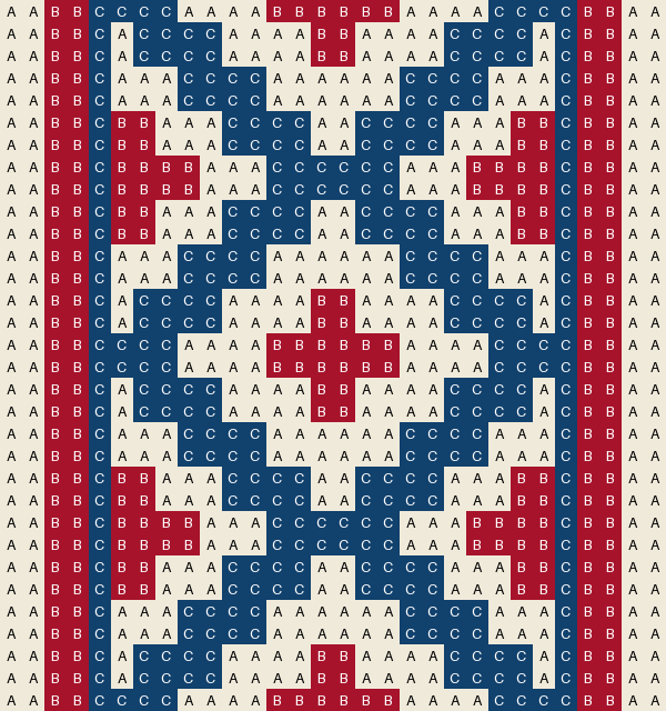 Diamond Chain Border stitch chart