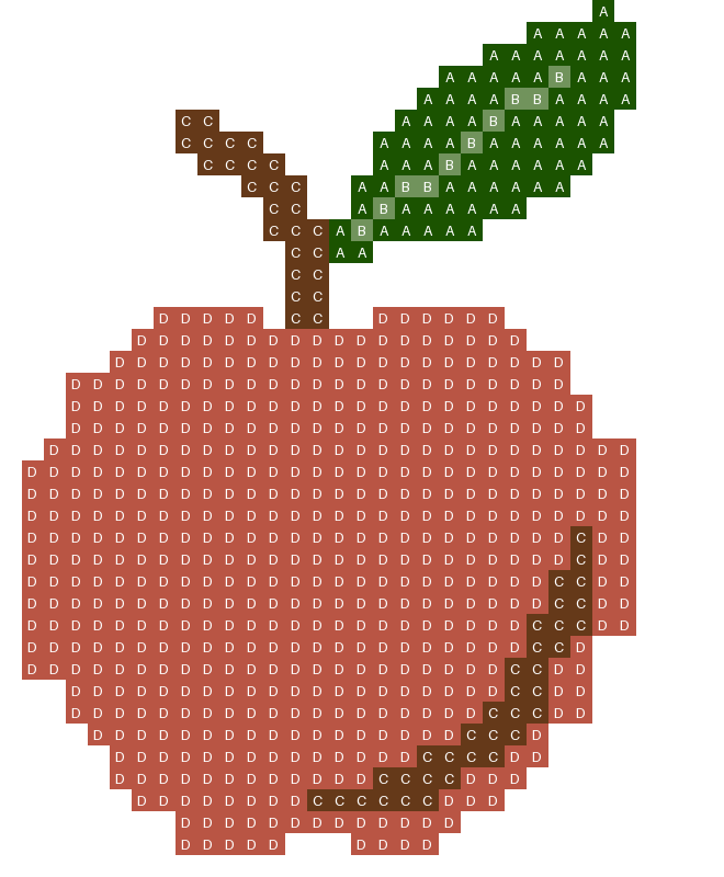 Apple stitch chart