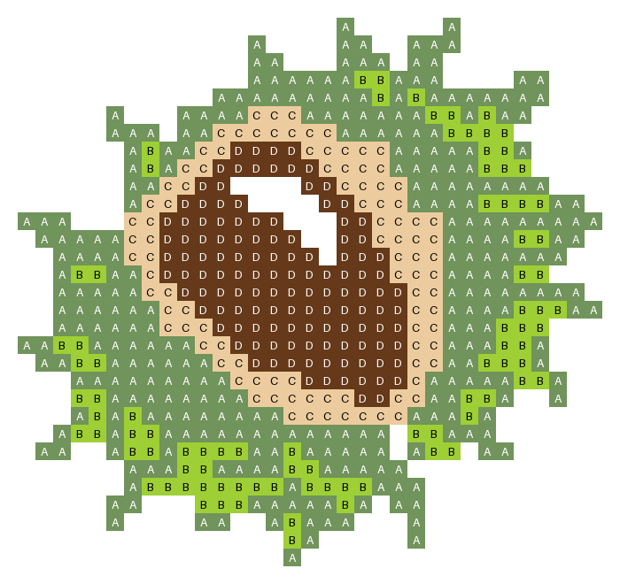 Conker stitch chart