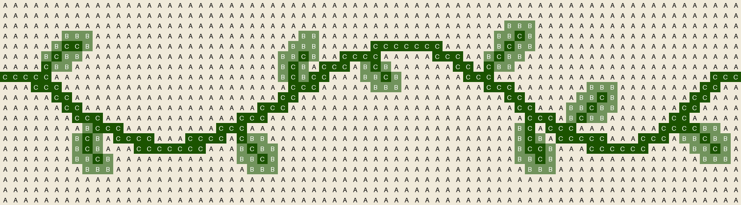 Trailing Vine Border stitch chart