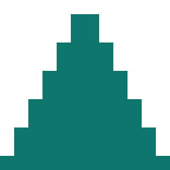 Triangle motif